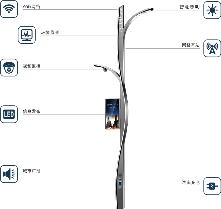未標題-7 未標題-7