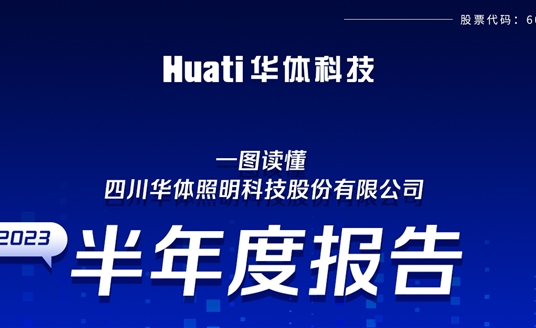 一圖讀懂！華體科技2023年半年報(bào)